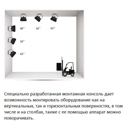Водяной тепловентилятор Греерс ВС-2340 С